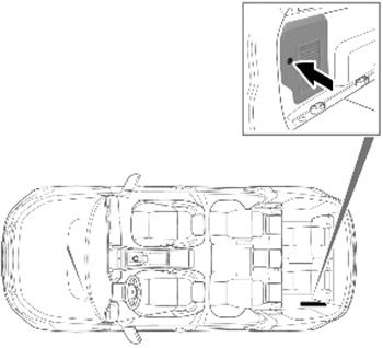 Ubicación de las cajas de fusibles