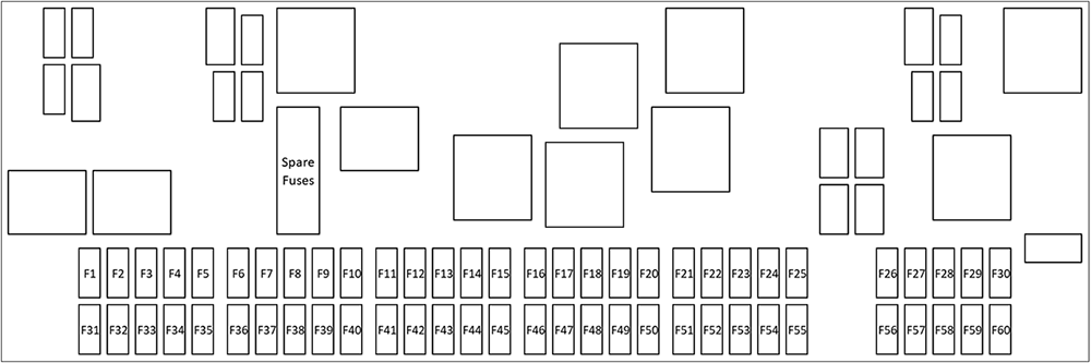 Diagrama de fusibles