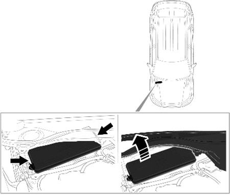 Ubicación de las cajas de fusibles