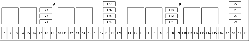 Diagrama de fusibles 