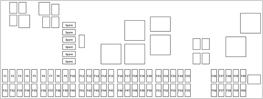 Diagrama de fusibles 