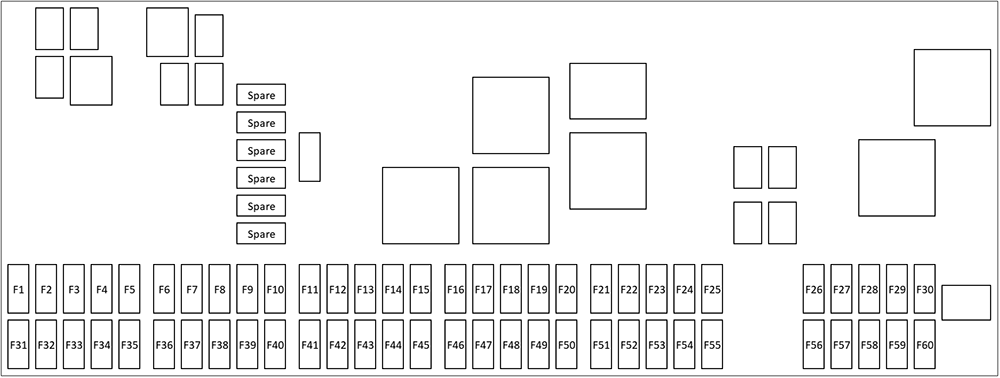 Diagrama de fusibles 