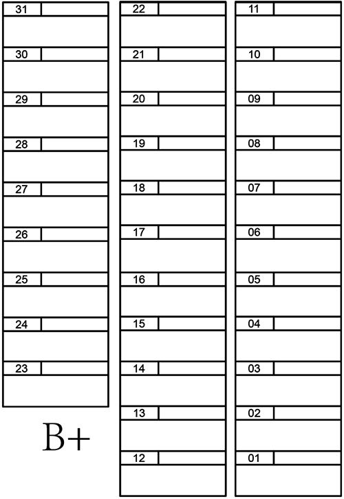 Diagrama de fusibles